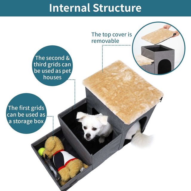 PETSFIT Pet Steps 3 in 1 Multi Use with Storage Room product image showing 4 e5b227c0 7b02 4ef1 adb2 ccb11712730c for pets...