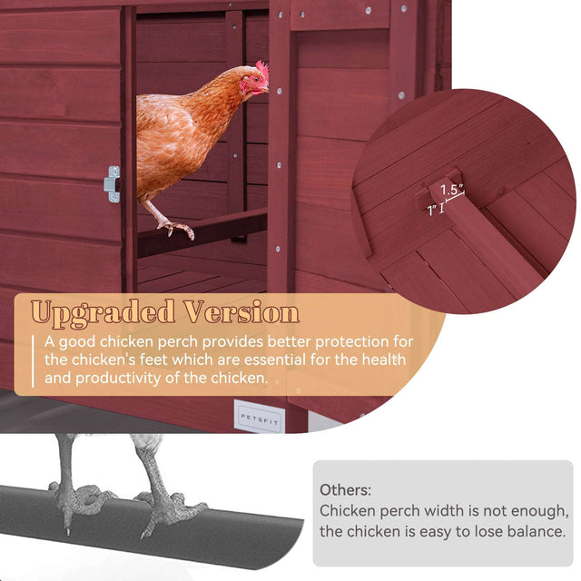 PETSFIT Large Chicken Coop For Sale with Perches Wooden Outdoor Weatherproof product image showing 6 97b5f5b8 139e 4f18 a3...