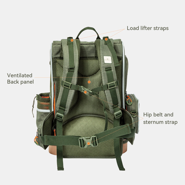 PETSFIT WILDPATH hiking pet carrier backpack back view callout — Load Lifter Straps, Ventilated Back Panel, Hip Belt and Sternum Strap features labeled