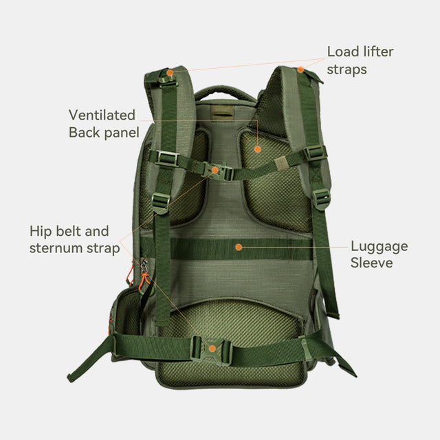 PETSFIT WILDPATH dual-pet hiking backpack back callout — Load Lifter Straps, Ventilated Back Panel, Hip Belt and Sternum Strap, Luggage Sleeve features labeled