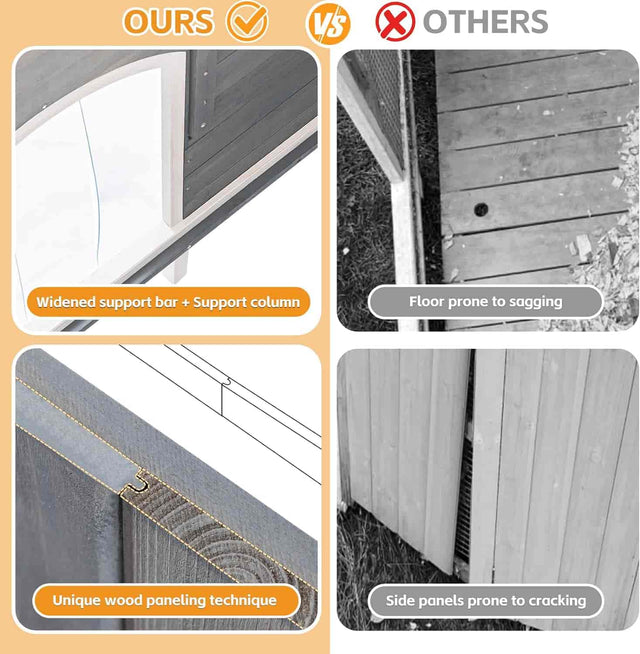 PETSFIT Big Outdoor Dog House PETSFIT