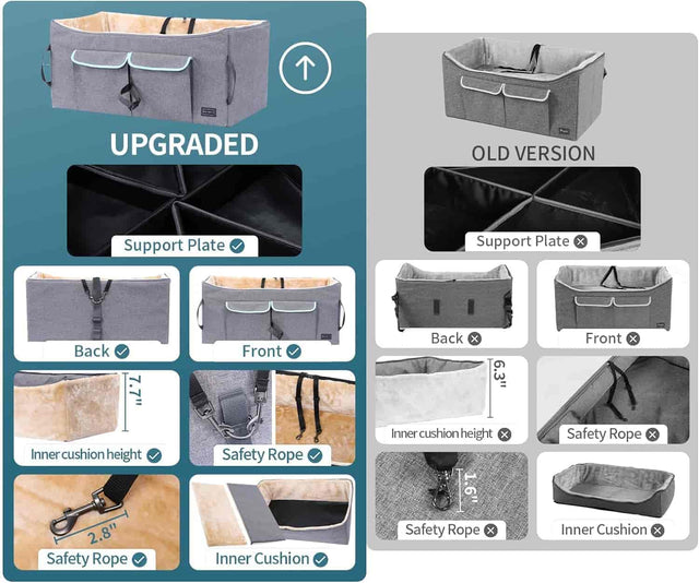 PETSFIT Large Dog Car Seat PETSFIT