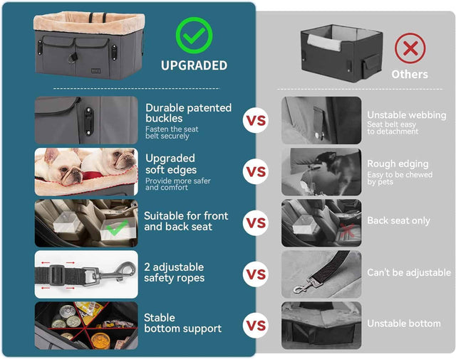 PETSFIT Medium Dog Car Seat PETSFIT