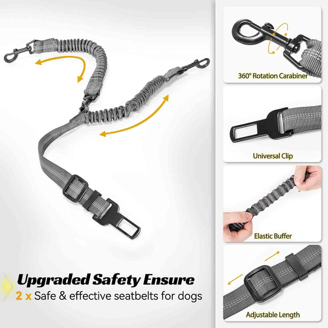 PETSFIT Car Seat For Dogs Medium Suitable for 1 or 2 Pets