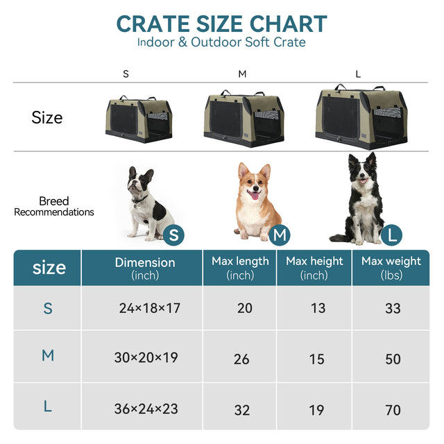 PETSFIT Soft-Sided Portable Travel Kennel for Pet - PETSFIT STORE