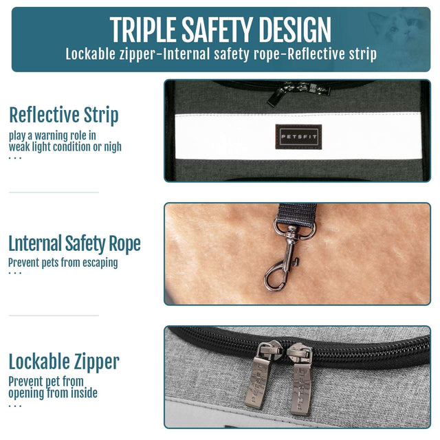 PETSFIT Cat Backpack Carrier – Breathable and Comfortable Pet Travel Bag with Soft Plush Mat for Cats and Small Dogs