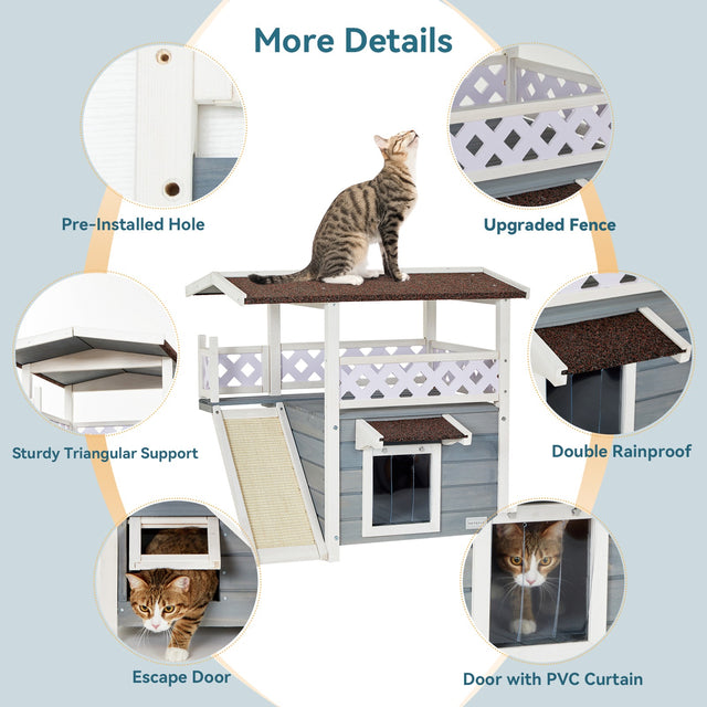 PETSFIT outdoor cat house feature callout showing pre-installed hole, upgraded fence, sturdy triangular support, double rainproof roof, escape door, and PVC curtain door details