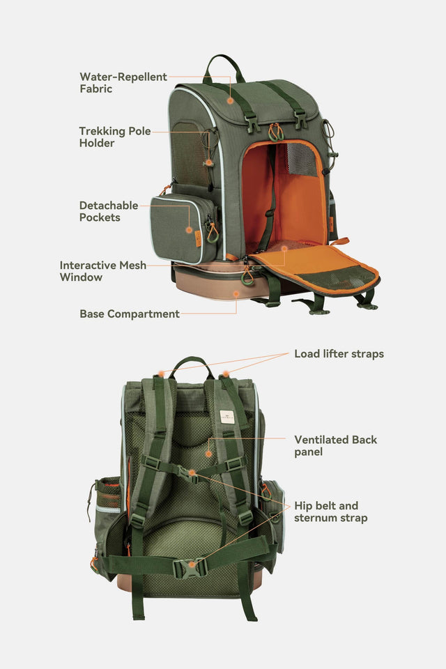 PETSFIT WILDPATH green hiking pet carrier backpack mobile feature callout showing front view with water-repellent fabric, trekking pole holder, detachable pockets, interactive mesh window, base compartment, and rear view with load lifter straps, ventilated back panel, hip belt and sternum strap