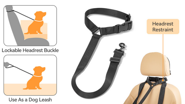 PETSFIT ONLY for replacement parts (Safety dog leash)