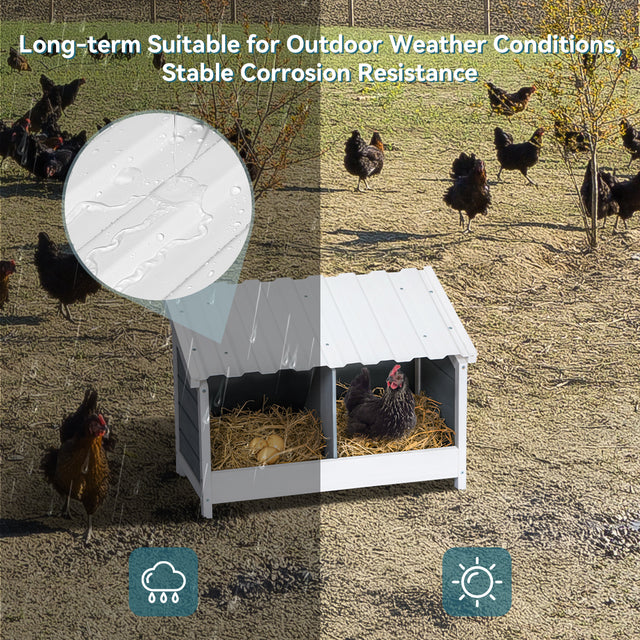 PETSFIT Nesting Boxes for Chickens Double Nesting Box with PVC Roof