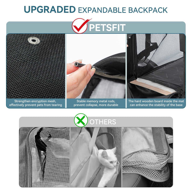 PETSFIT Expandable Backpack Carrier for Cats - Strengthen Encryption Mesh
