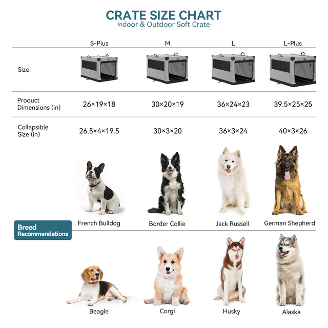 Crate size chart compares four soft dog crate dimensions, folded sizes, and suggested breeds from French bulldog to husky.