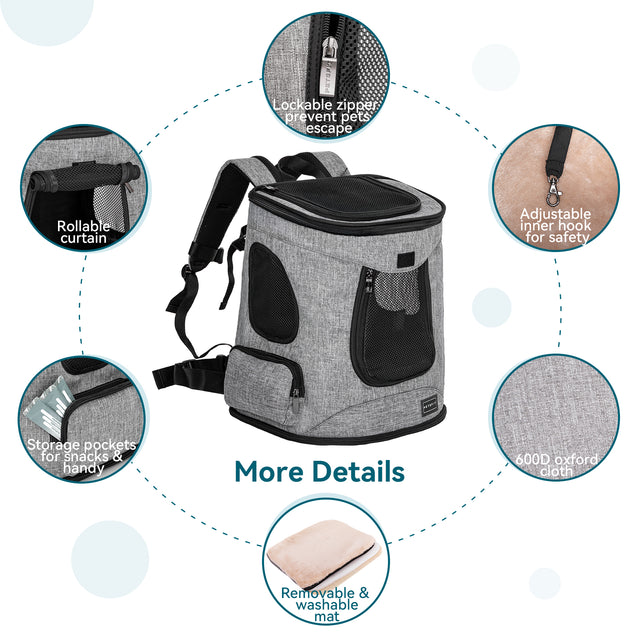 PETSFIT Pet Backpack Carrier for Hiking – Lightweight, Ergonomic, and Travel-Friendly Backpack for Cats and Small Dogs
