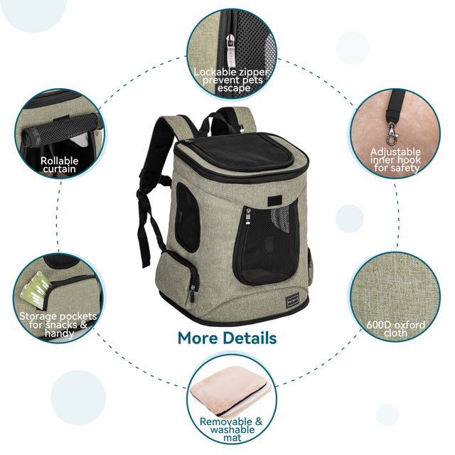 Feature callouts surround the bag, showing lockable zipper, safety leash clip, side pockets, Oxford fabric, and washable mat.
