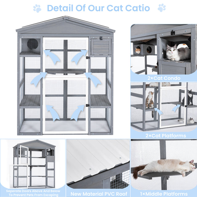 Feature layout of the cat enclosure highlighting dual condos, three platforms, separate upper and lower doors, and a PVC roof.