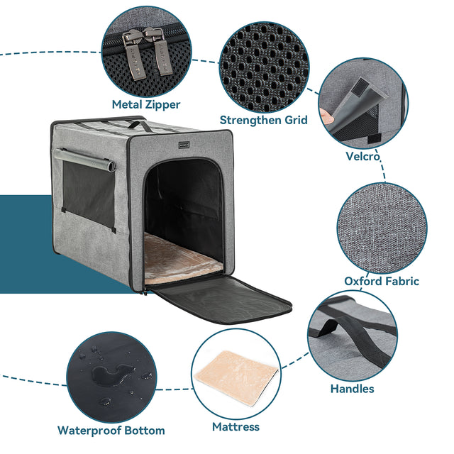 Detail callouts highlight metal zippers, reinforced mesh, Velcro tabs, Oxford fabric, waterproof base, carry handles, and mat.