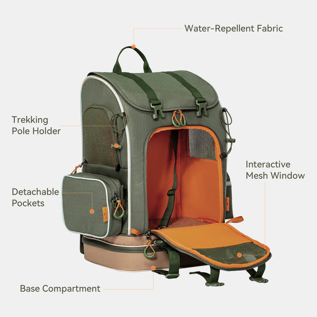 PETSFIT WILDPATH hiking pet carrier backpack front open view callout — Water-Repellent Fabric, Trekking Pole Holder, Interactive Mesh Window, Detachable Pockets, Base Compartment features labeled
