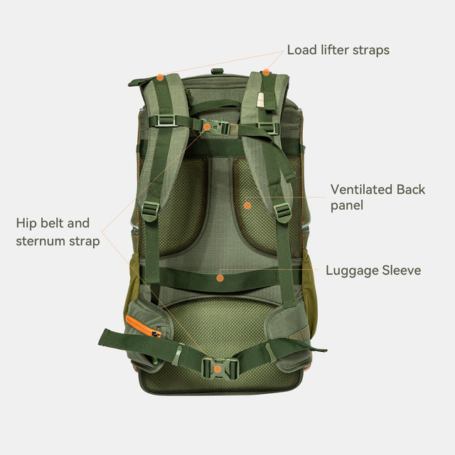 PETSFIT WILDPATH dual-pet hiking backpack back view callout — Load Lifter Straps, Ventilated Back Panel, Hip Belt and Sternum Strap, Luggage Sleeve features labeled