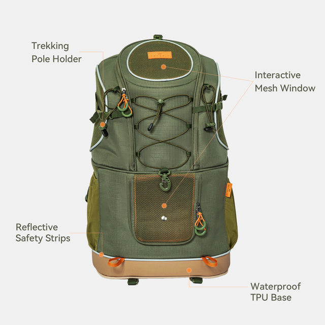 PETSFIT WILDPATH dual-pet hiking backpack front view callout — Trekking Pole Holder, Interactive Mesh Window, Reflective Safety Strips, Waterproof TPU Base features labeled