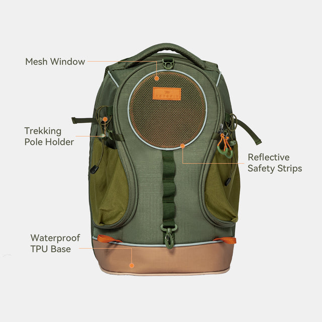 PETSFIT WILDPATH dual-pet hiking backpack front callout — Mesh Window, Trekking Pole Holder, Reflective Safety Strips, Waterproof TPU Base features labeled