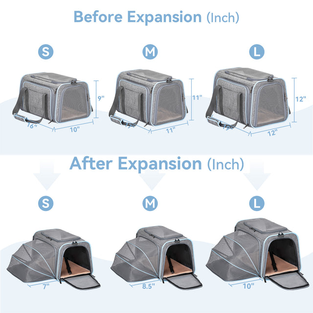 Size comparison chart for PETSFIT expandable pet carrier showing S, M, and L dimensions before and after expansion.
