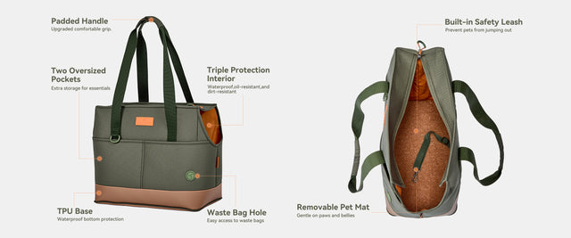 PETSFIT WILDPATH Pet Carrier Tote Bag features desktop infographic v2
