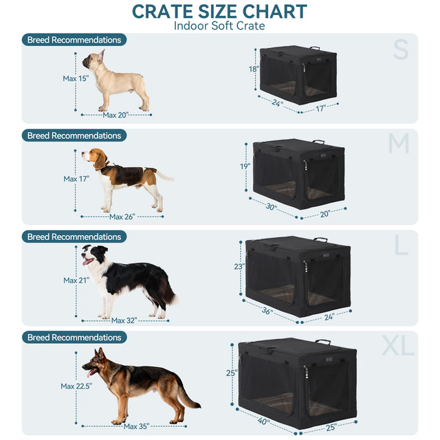 Indoor soft crate chart pairs breed examples with S, M, L, XL sizes, showing max pet measurements and crate dimensions.