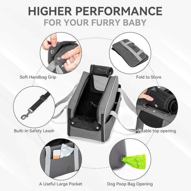 PETSFIT console dog car seat feature highlights infographic showing soft handbag grip, built-in safety leash, fold-to-store design, fixable top opening, large pocket and dog poop bag opening