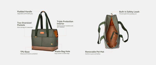PETSFIT WILDPATH olive green pet tote carrier desktop feature callout showing padded handle, two oversized pockets, triple protection interior, TPU base, waste bag hole, built-in safety leash, and removable pet mat