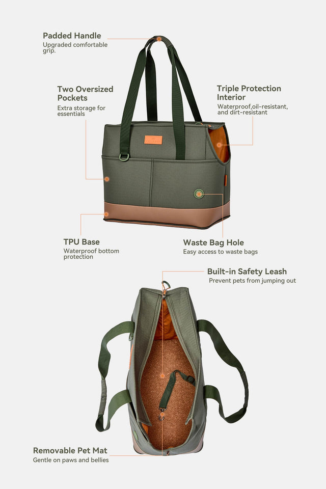 PETSFIT WILDPATH olive green pet tote carrier mobile feature callout showing padded handle, two oversized pockets, triple protection interior, TPU base, waste bag hole, built-in safety leash, and removable pet mat