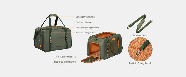 PETSFIT WILDPATH olive green pet travel carrier desktop feature callout showing comfort strap handles, top mesh window, storage pockets, patented safety buckles, removable pet mat, zippered side doors, shoulder strap and built-in safety leash