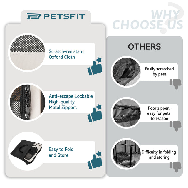 PETSFIT vs others comparison — scratch-resistant Oxford cloth and anti-escape lockable metal zippers vs easily scratched poor zipper competitors