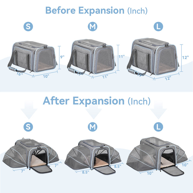 Size comparison chart for PETSFIT expandable cat carrier showing S, M, and L dimensions before and after expansion.