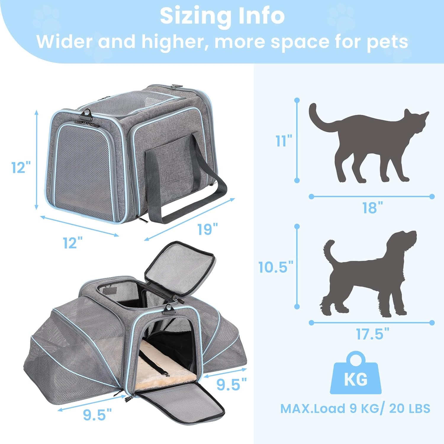 Petsfit Expandable Large Cat Carrier Small Dog Carriers Airline Approved Soft-Sided Portable Washable Pet Travel Carrier with 2 Extension for Kittens, Puppies, Rabbits-Pet Supplies