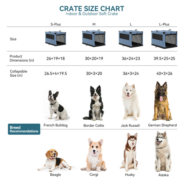 Crate Size for Dog Breeds: Find the Perfect Fit